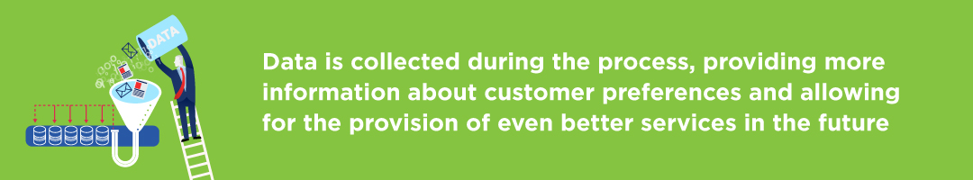 Data is collected during the process, providing more information about customer preferences and allowing for the provision of even better services in the future